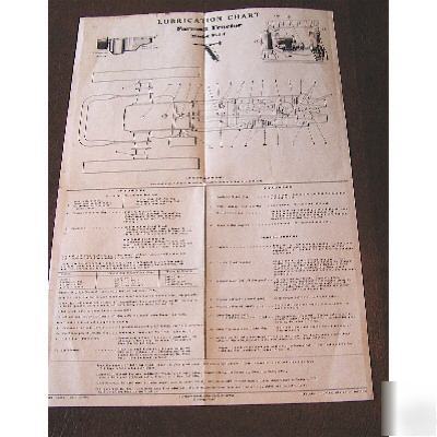 Original farmall tractor f-14 lubrication chart 