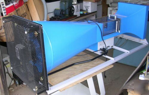 Aerostream ST180 wind tunnel/scantek 2000 aerodynamics