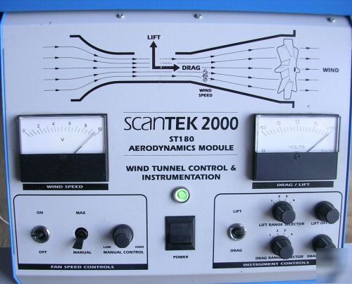 Aerostream ST180 wind tunnel/scantek 2000 aerodynamics