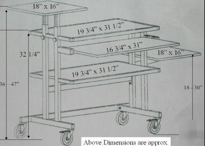 New projecta classicline mmt- multi media trolley 