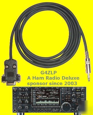 Icom ci-v CT17 RS232 interface cable. zlp