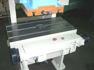 Seyi (shieh yih) gap frame press, 35 ton, 3 hp (19973)