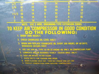 Speedaire air compressor 2Z488 dayton 9K322 
