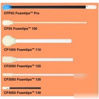 New chemtronics CF1050