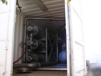  industrial, farm or city reverse osmosis (ro) water