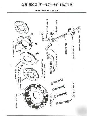 Case model s sc so * brake actuation disc assembly *
