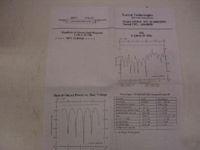 New LINBO3 10G optical modulator (500 lot) , eom