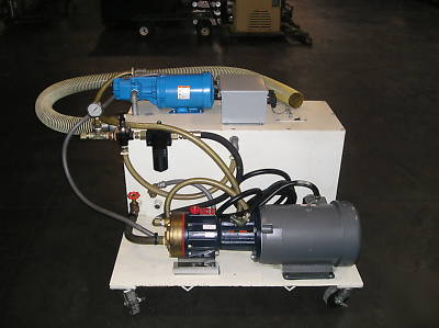 Kitamura hydra cell high pressure coolant pump w/ motor