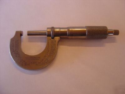 Starrett micrometer #230