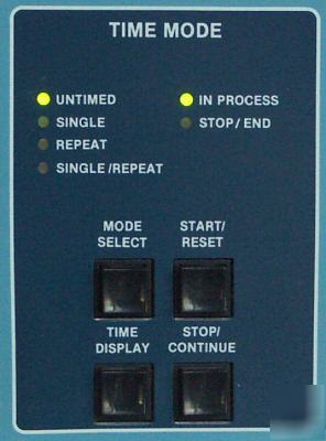 Tautron S5200E-DS3 digital transmission test set - rcvr