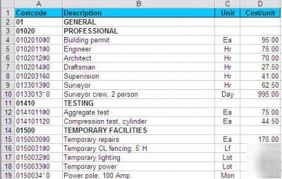 Construction estimator software - estimating