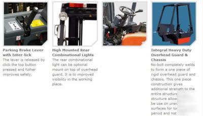New 3500 lb forklifts $238 per month lease/purchase