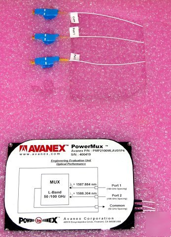 Avanex PMP2100MLAV01P4 powermux l-band interleaver