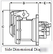  : 4P5W 100A 600V pin & sleeve S1 reverse receptacle