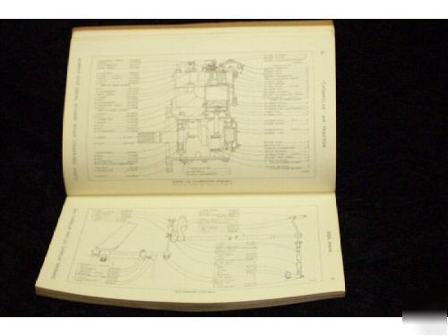 Original caterpilliar 619 tractor parts manual