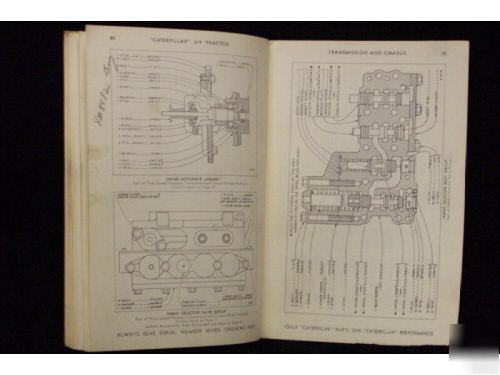 Original caterpilliar 619 tractor parts manual