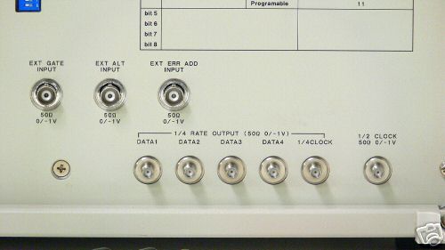 Advantest D3186/72 pulse pattern generator, 12.5 ghz