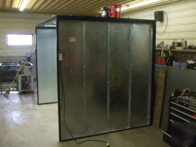 New ( ) powder coat oven, batch oven, powder coating