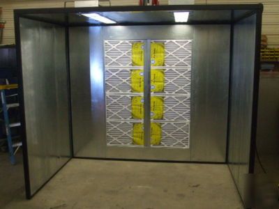 New ( ) powder coat oven, batch oven, powder coating