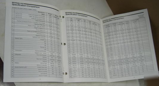 Michigan 1986 L320 competitive comparison brochure