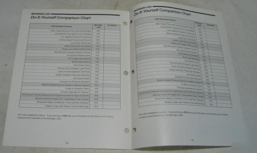 Michigan 1986 L320 competitive comparison brochure