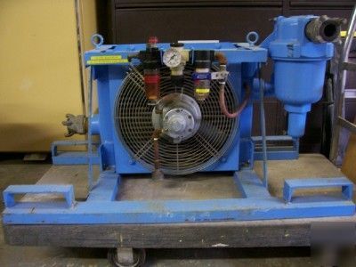 Air cooler heat exchanger- 400CFM- compressor air dryer