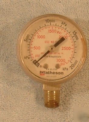 High pressure gauges: 3000 psi, 4000 psi & 5000 psi