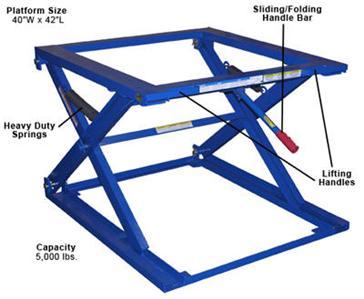 Vestil pallet stand ps-4045