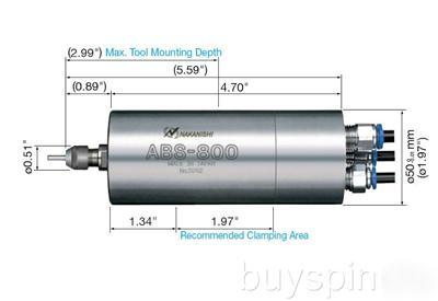 Nsk nakanishi air bearing spindle abs-800 1.97