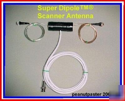 Super dipole police scanner antenna fits radio shack +