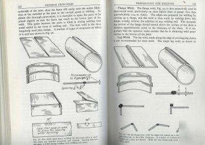 The oxy-acetylene handbook - welding & cutting