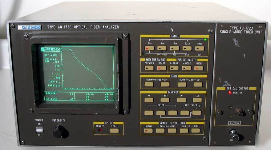 Ando aq-1720 optical fiber analyzer /aq-1723 light wave