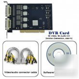 Dvr card 16 video AND16 audio ch motion detection,alarm