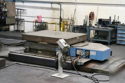 Giddings & lewis cnc floor type horizontal boring mill