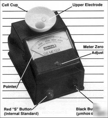 Myron l ds meter model 512T4 dissolved solids meter