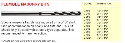 Drill & pull wire threw canadian flexi masonry drill bi