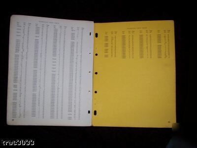 New holland models 340,350 grind mixer parts manual