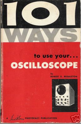 101 ways to use your oscilloscope 