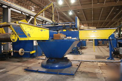 Turnstyle paxson coil machine slitting line turn style