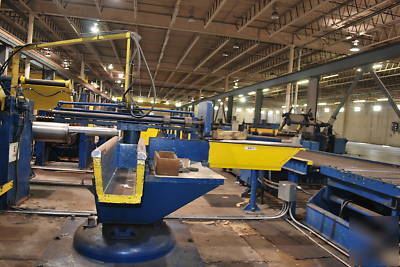 Turnstyle paxson coil machine slitting line turn style