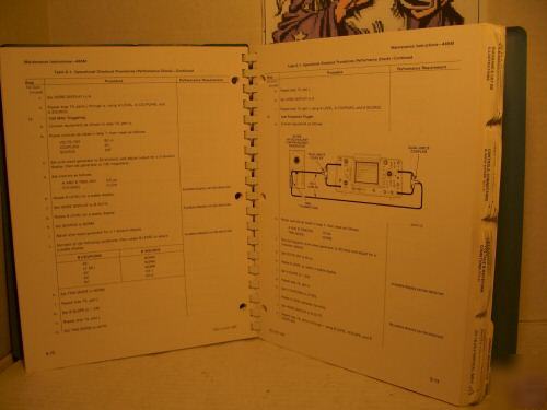 Tektronix 465M service manual - rare original manual 