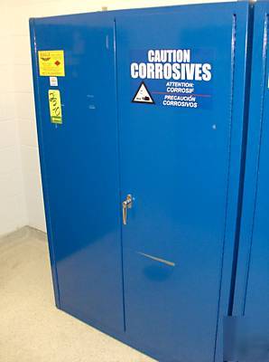 Eagle acid & corrosive safety cabinets 45 gallon