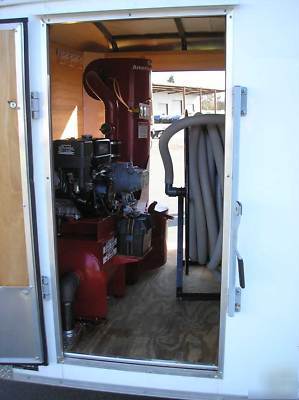 Clarke super dust control system * enclosed trailer *