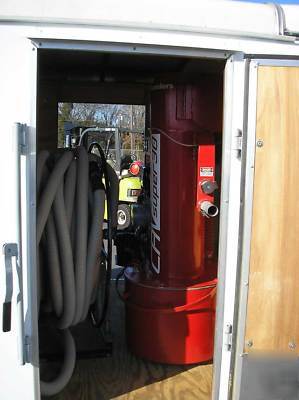 Clarke super dust control system * enclosed trailer *