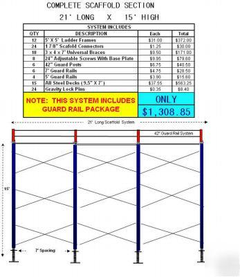 Scaffold tower 4 wide x 3 high 5 x 5'1