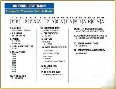 Automatic transfer switch ats generator utility 1200A3P