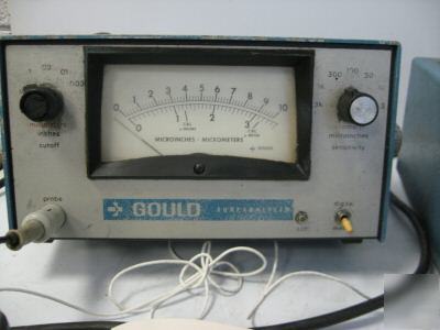 Gould surf indicator - ad-22 