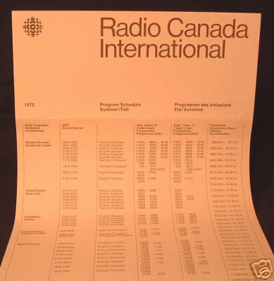 Radio canada international 1975 summer/fall schedule