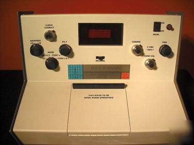 Buck scientific hc-404 hydrocarbon analyzer