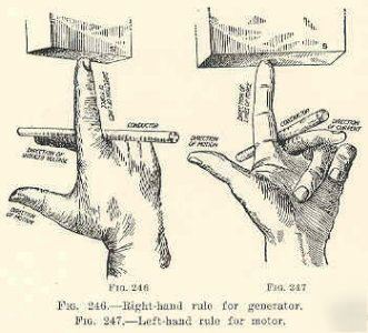 Electrical machinery,installation,operation & main.1938